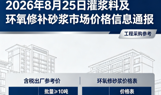 清涧2026年8月25日灌浆料及环氧修补砂浆市场价格信息通报